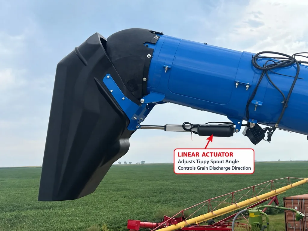 How an Electric Linear Actuator Adjusts an Unloading Auger Tippy Spout