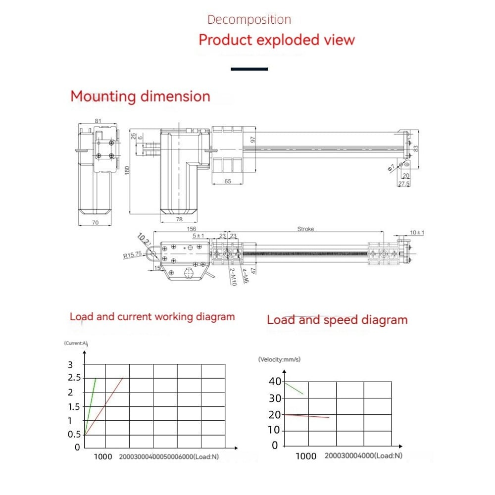 SLA-PT02 linear actuator for bed thumbnail 4