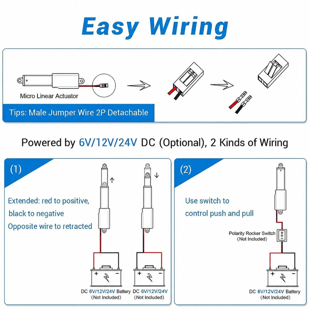 SLA-T01 150mm stroke linear actuator thumbnail 4
