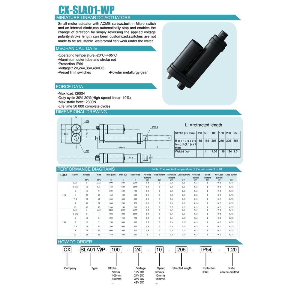SLA01-WP IP68 linear actuator thumbnail 2