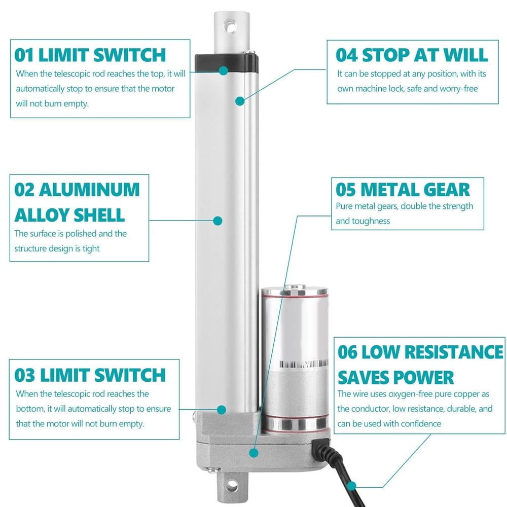 SLA02 1500N linear actuator thumbnail 2
