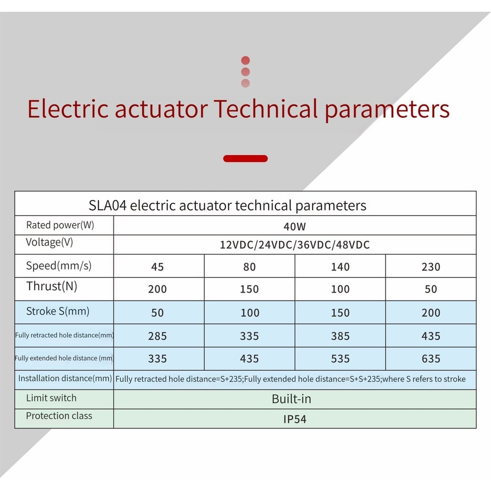 SLA04 200N linear actuator thumbnail 4