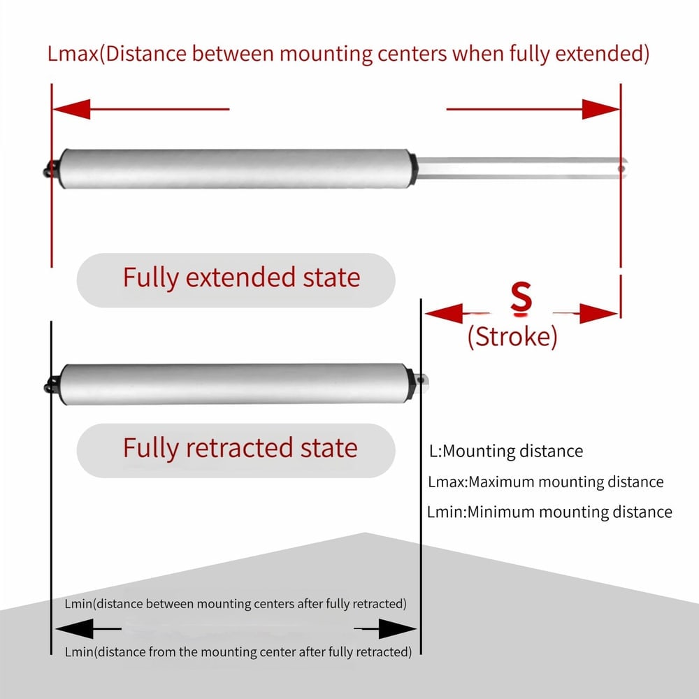 SLA04 200N linear actuator thumbnail 5