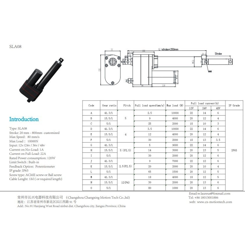 SLA08 10000N linear actuator thumbnail 2