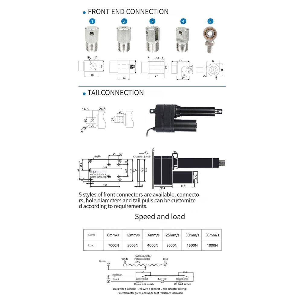SLA08 10000N linear actuator thumbnail 4